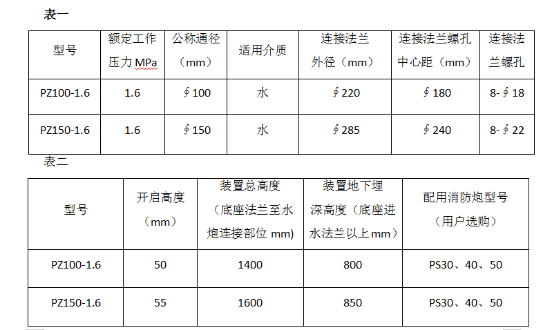 微信截图_20200604110051